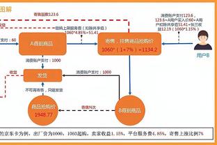 Giá trị chính âm+32 toàn trường cao nhất! Jarrett Aron, 4 trong 5, 10 điểm, 14 bảng 3, 2, 2 mũ.