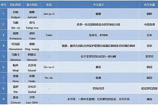 indoor games ielts speaking part 2 Ảnh chụp màn hình 2